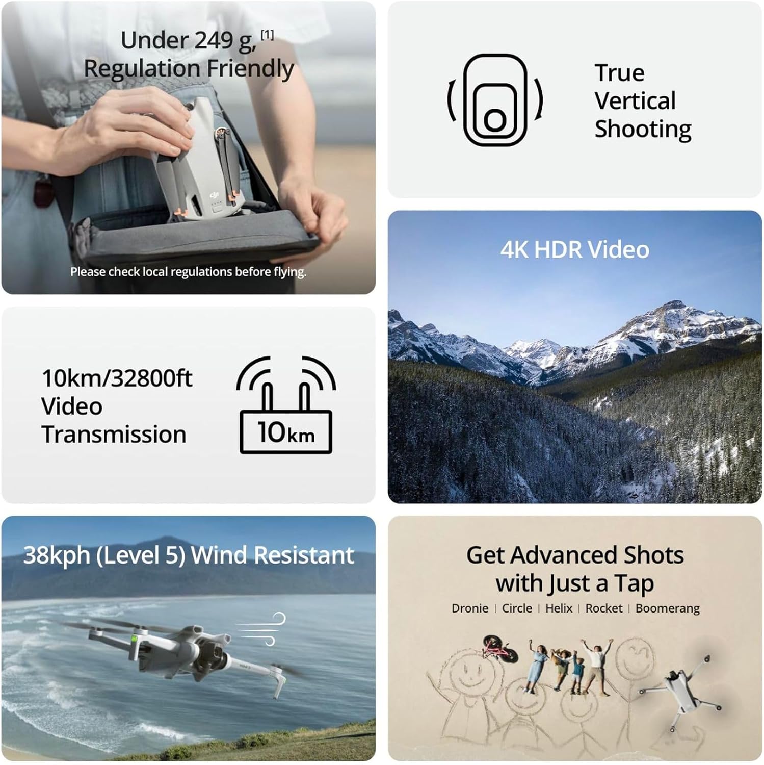 Drone DJI Mini 3 reconditionné - Drone Video Production avis et prix